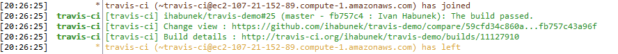 IRC notification